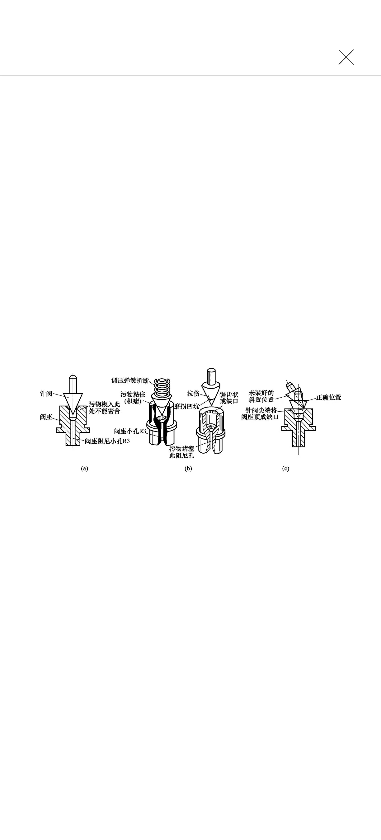 液壓維修之壓力上升得很慢、甚至一點兒也上不去怎么辦?(圖2) 液壓維修之壓力上升得很慢、甚至一點兒也上不去怎么辦?(圖2)